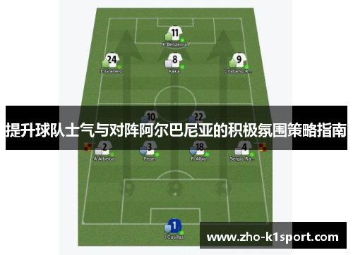 提升球队士气与对阵阿尔巴尼亚的积极氛围策略指南