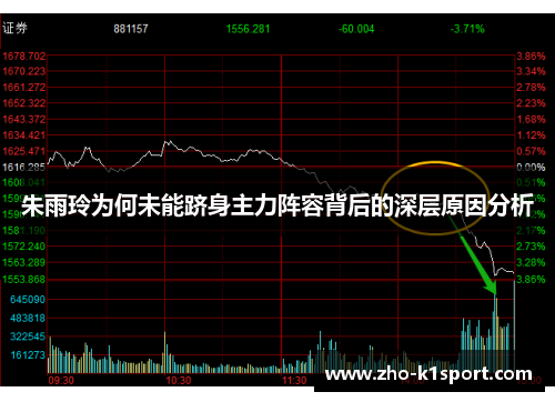 朱雨玲为何未能跻身主力阵容背后的深层原因分析 朱雨玲为何未能跻身主力阵容背后的深层原因分析