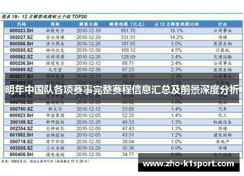 明年中国队各项赛事完整赛程信息汇总及前景深度分析 明年中国队各项赛事完整赛程信息汇总及前景深度分析