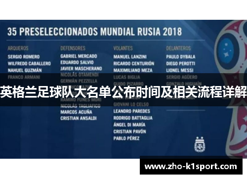 英格兰足球队大名单公布时间及相关流程详解 英格兰足球队大名单公布时间及相关流程详解