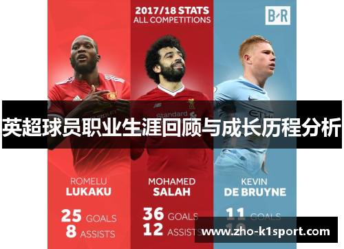 英超球员职业生涯回顾与成长历程分析