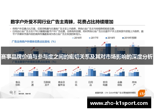 赛事品牌价值与参与度之间的密切关系及其对市场影响的深度分析