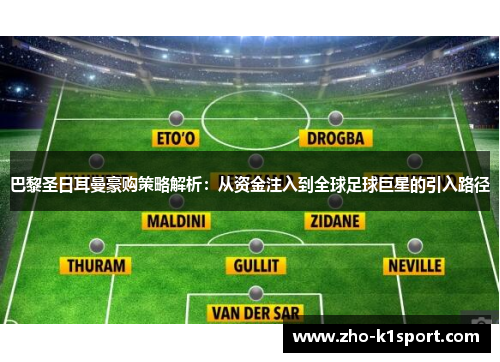 巴黎圣日耳曼豪购策略解析：从资金注入到全球足球巨星的引入路径