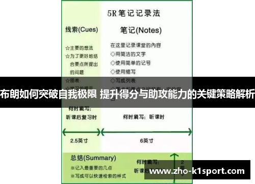 布朗如何突破自我极限 提升得分与助攻能力的关键策略解析