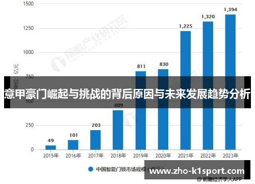 意甲豪门崛起与挑战的背后原因与未来发展趋势分析 意甲豪门崛起与挑战的背后原因与未来发展趋势分析