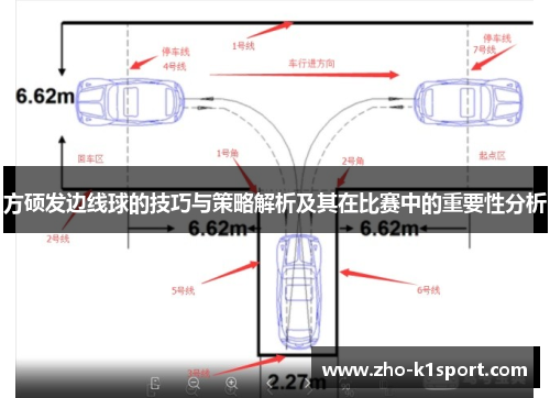方硕发边线球的技巧与策略解析及其在比赛中的重要性分析 方硕发边线球的技巧与策略解析及其在比赛中的重要性分析