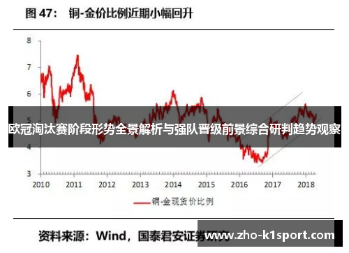 欧冠淘汰赛阶段形势全景解析与强队晋级前景综合研判趋势观察