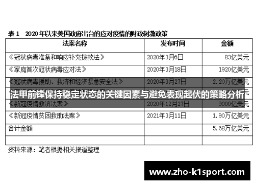 法甲前锋保持稳定状态的关键因素与避免表现起伏的策略分析