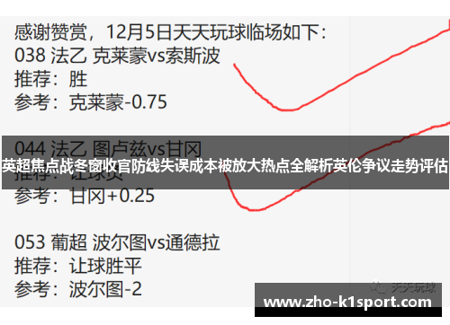 英超焦点战冬窗收官防线失误成本被放大热点全解析英伦争议走势评估