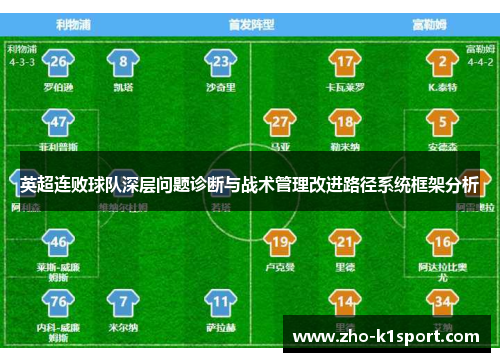 英超连败球队深层问题诊断与战术管理改进路径系统框架分析